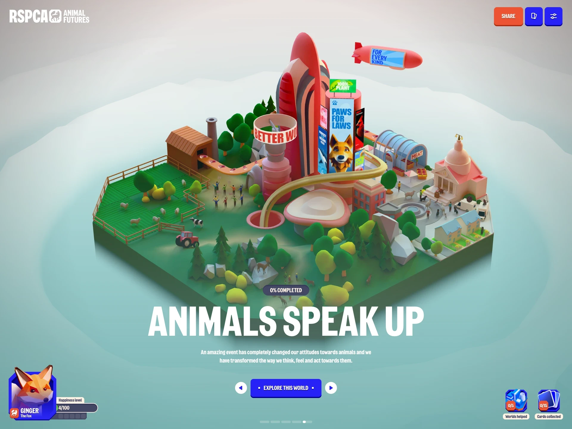 Animal Futures