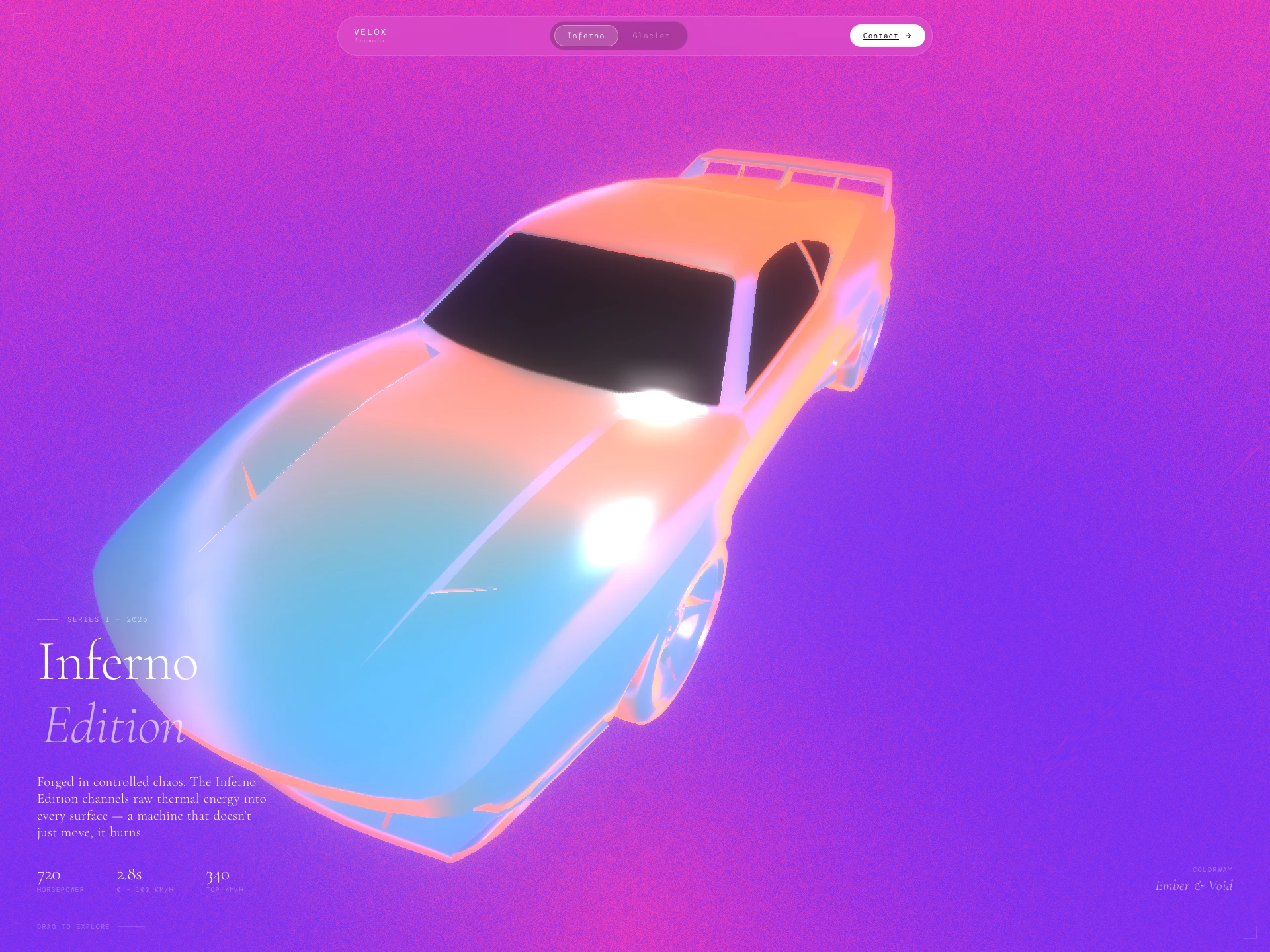 VELOX — Automotive