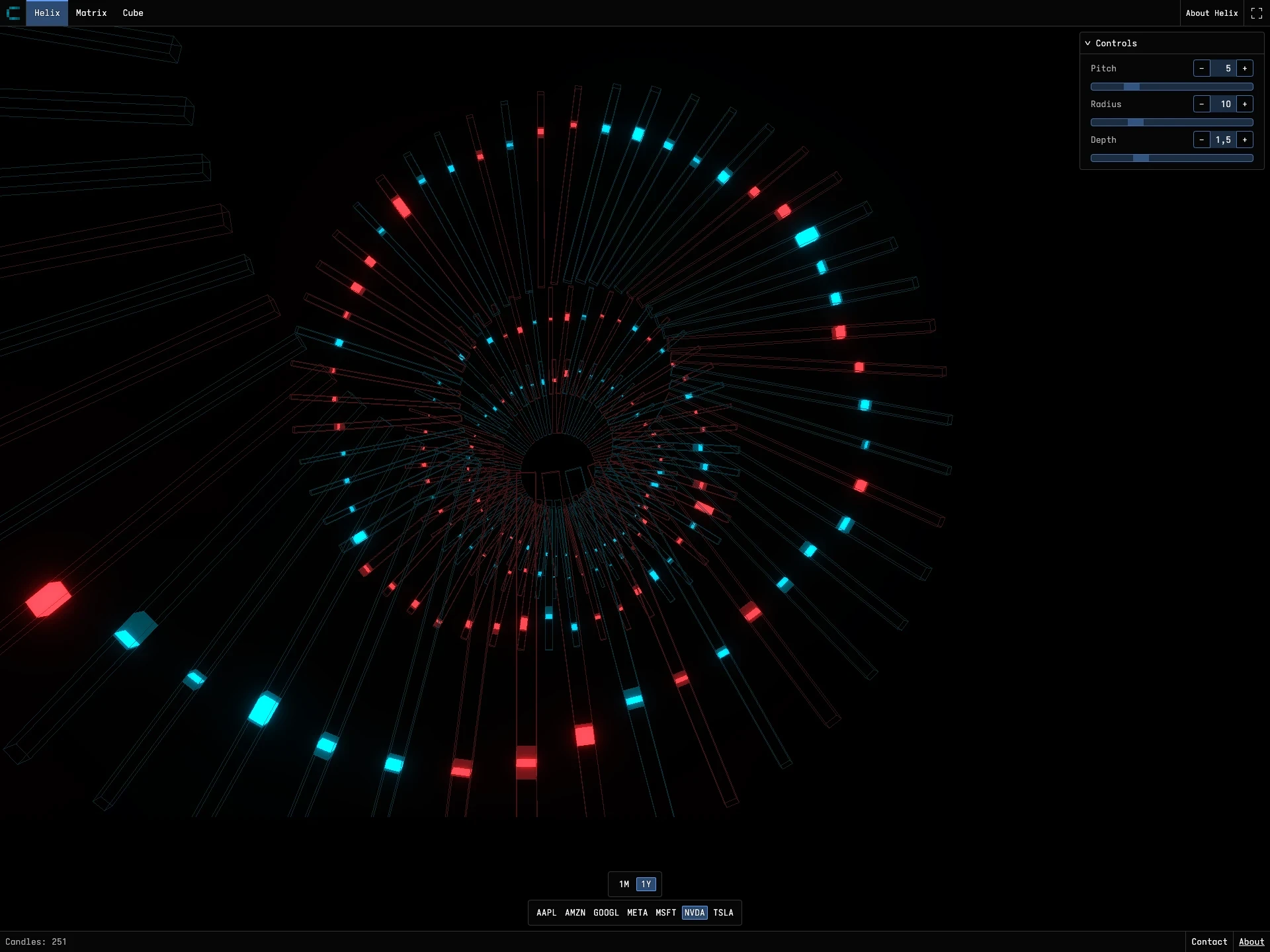 cybernetic.dev - Three.js Experiment | mesh3d