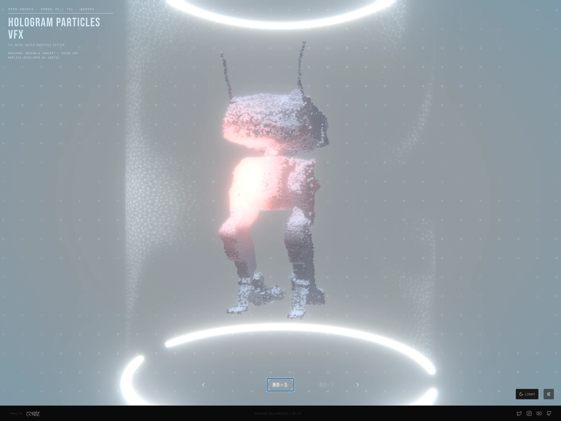 Hologram Particles VFX