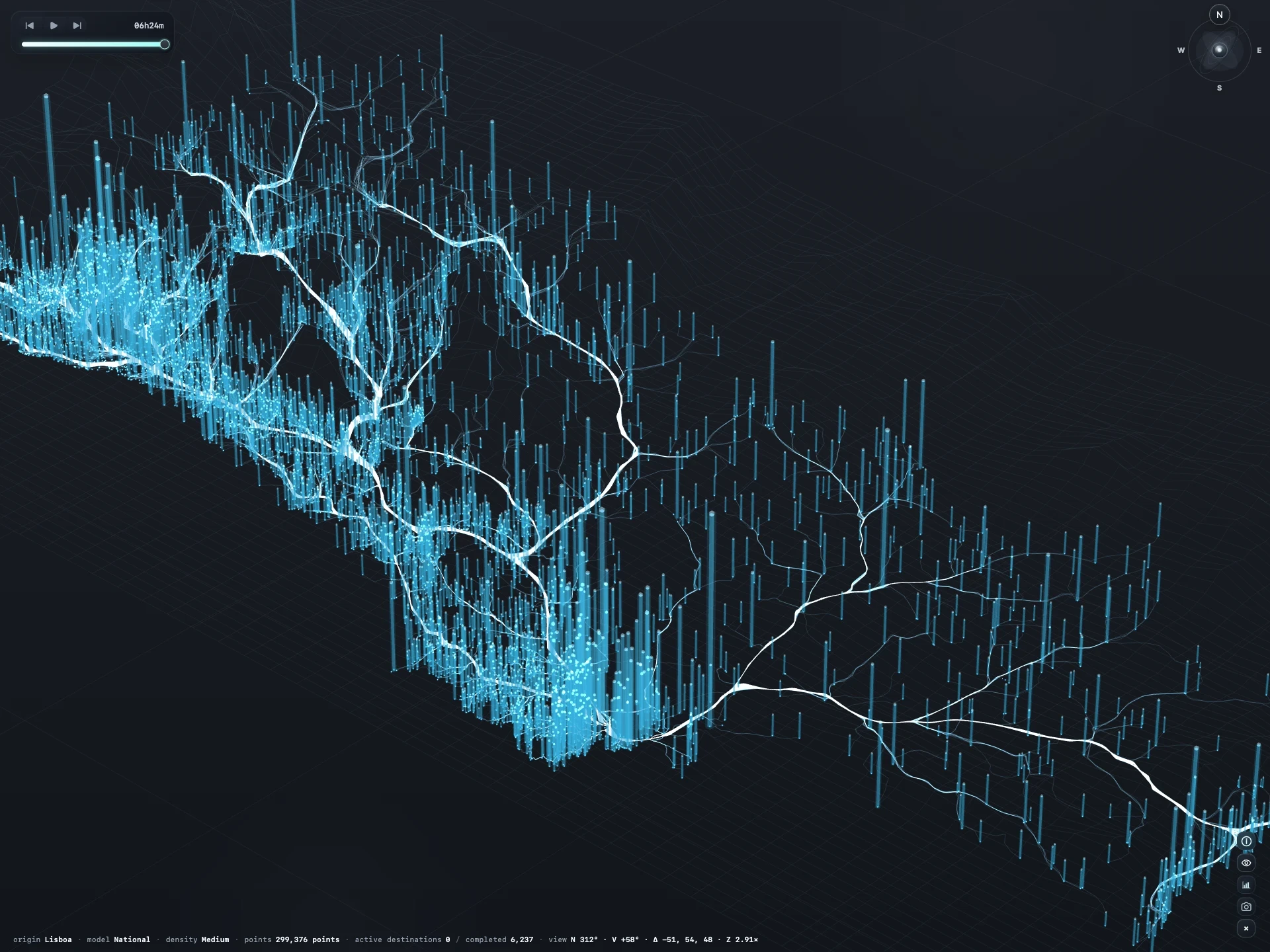 Synaptic PT