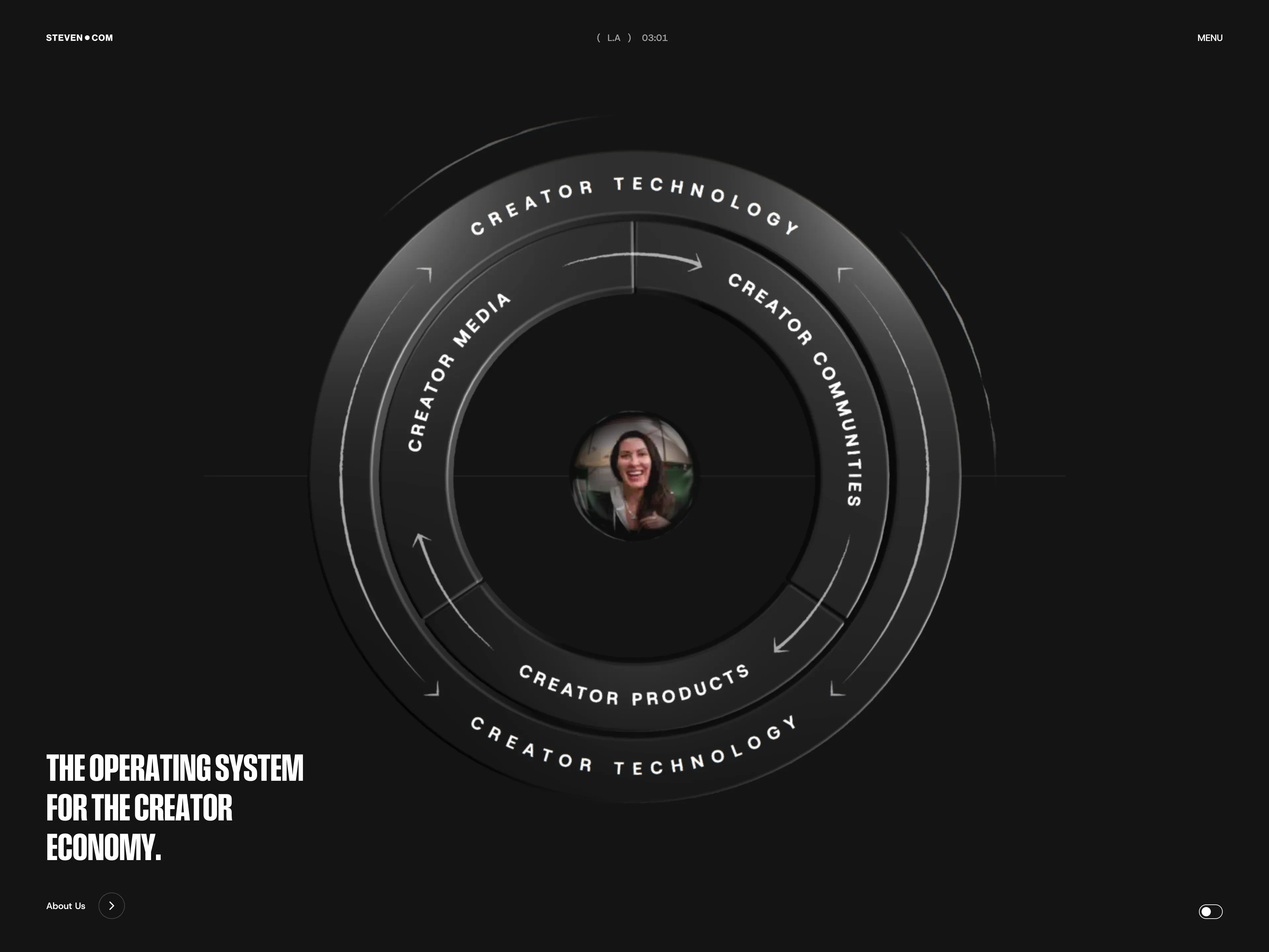 Operating System for the Creator Economy | Steven.com