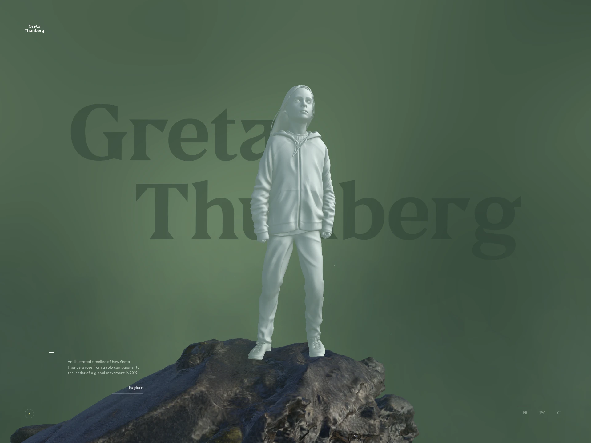 The Year of Greta